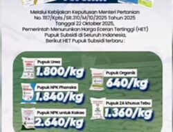 Pemerintah Bojonegoro Merespon Cepat Penurunan HET Pupuk Subsidi.