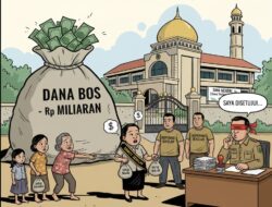 Ironi Miliaran Rupiah Dana BOS dan “Pajak” Infaq di SMA Dan SMK  Bojonegoro