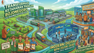 ​Transformasi Ketahanan Pangan, Perumda BPM Targetkan Digitalisasi Penuh pada 2030