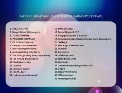 Rayakan Hari Jadi ke-30, Bank Daerah Bojonegoro Gandeng Puluhan UMKM di Event ‘Harmony 3 Dekade’