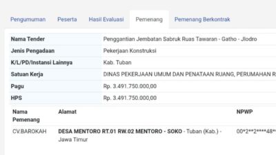Proyek APBD Tuban 2026 Kontraktor Temuan BPK Menang Tender Jembatan Rp3,4 Miliar, Pengamat Pertanyakan Selektivitas Dinas