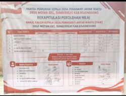 Ini Hasil Akhir Tes Calon Kepala Desa Kec SumberjoWotan