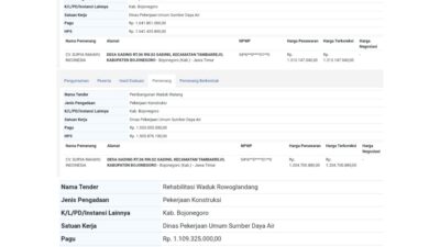 Dugaan Kejanggalan Informasi Pemenang Tender Tiga Paket Pekerjaan, Satu CV Menang di Tiga Paket