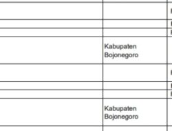 Tingkatkan Kualitas Insan Pers, PT ADS Alokasikan Anggaran Rp400 Juta untuk Pelatihan dan UKW 